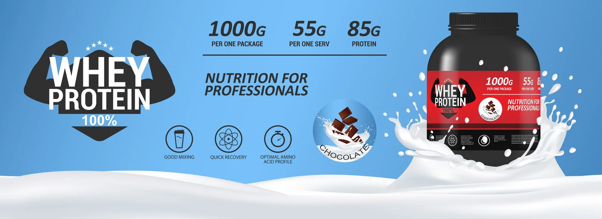 Whey forward: redefining value across beauty, wellness and performance