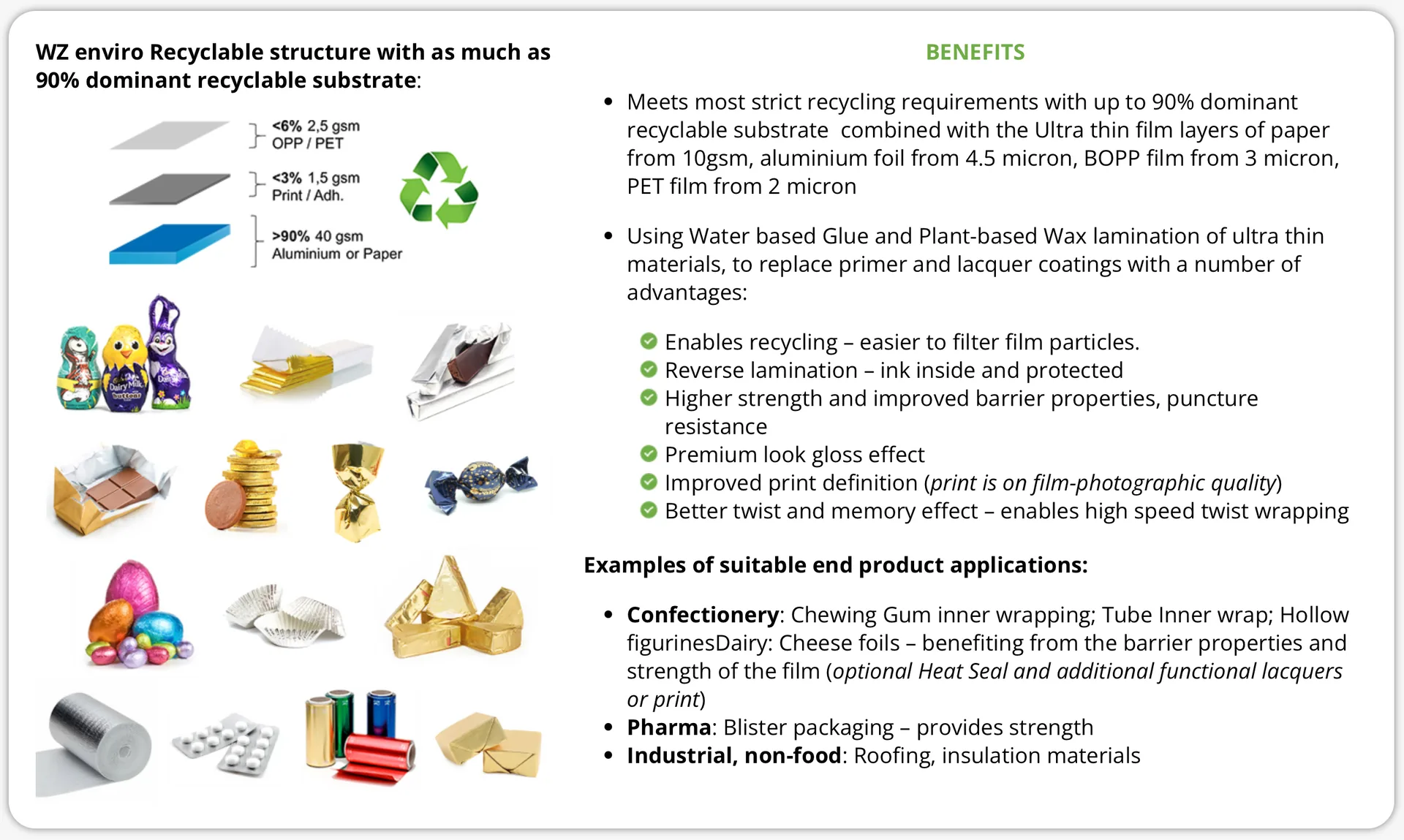 WZ Packaging: leading the way in sustainable dairy packaging with the Enviro Ultra-Laminates range